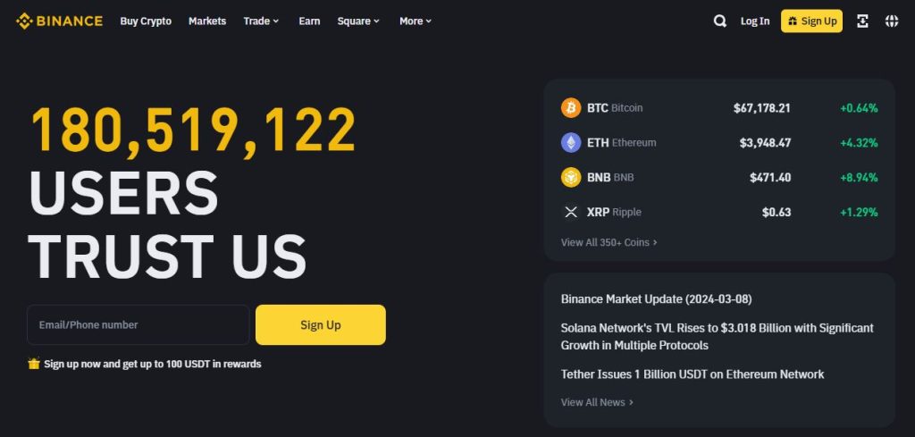 Best Crypto Exchanges In Spain - Binance